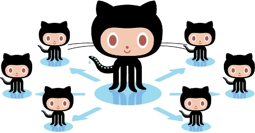 Octocat Octocat