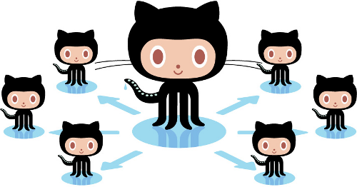 Octocat Octocat