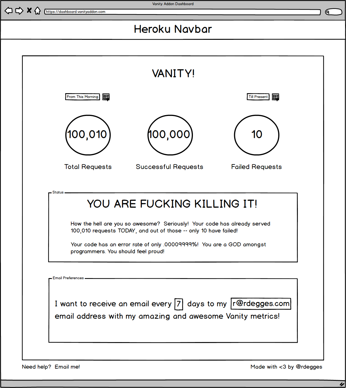 Vanity Dashboard Mockup Vanity Dashboard Mockup