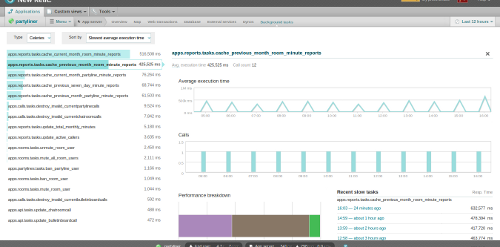 New Relic Background Tasks