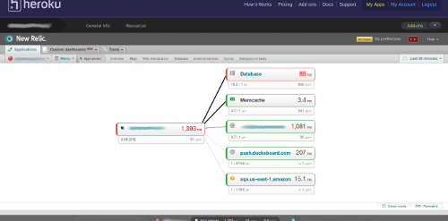 New Relic Map Screenshot