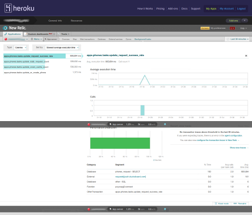 New Relic Task Breakdown Screenshot