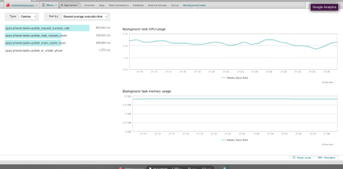 New Relic Tasks Screenshot