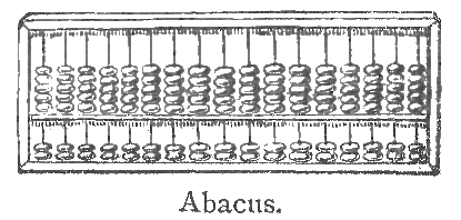 Abacus Sketch